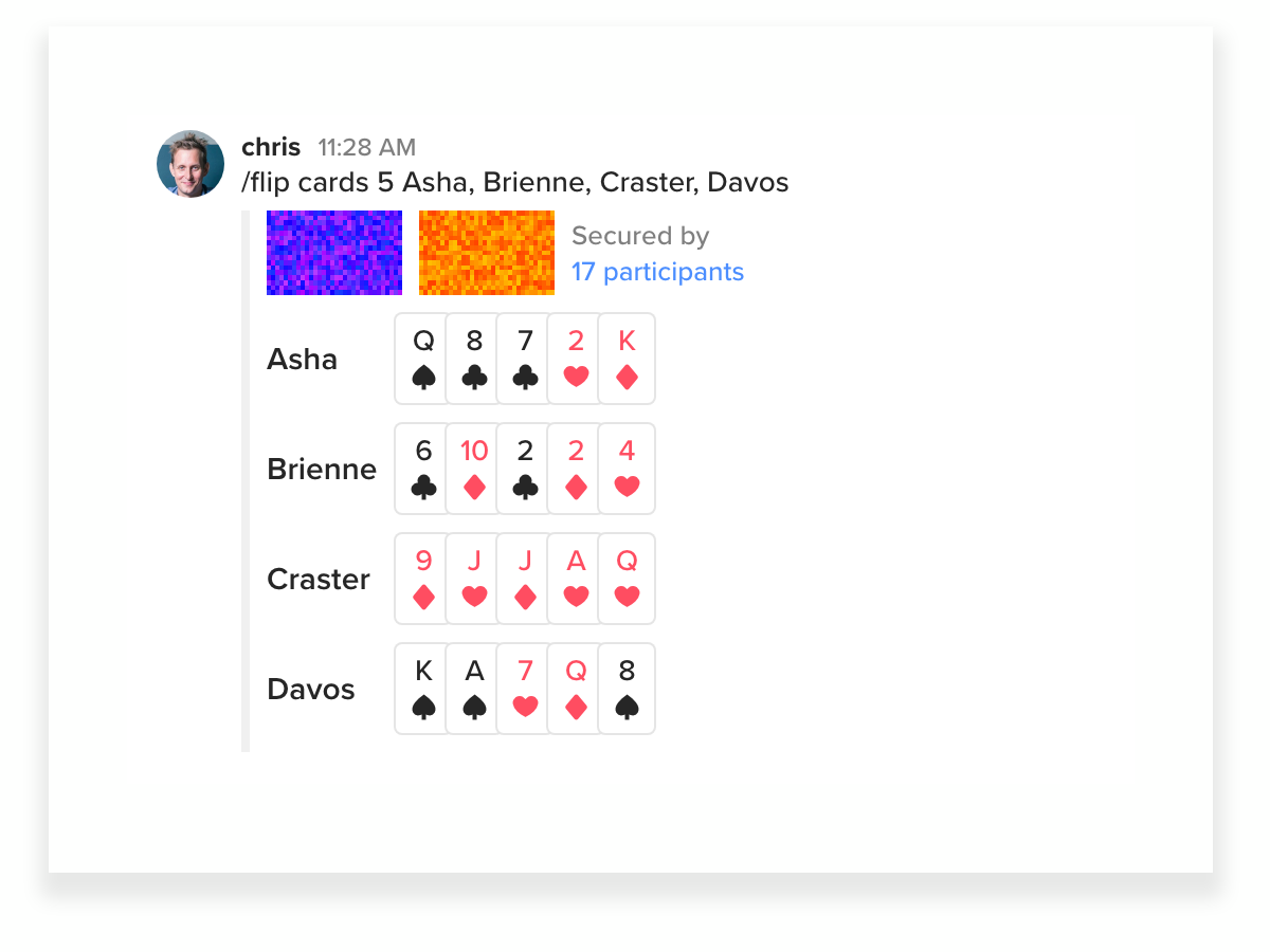 A screenshot of a coin flip variant randomly dealing 5 cards each to 4 participants