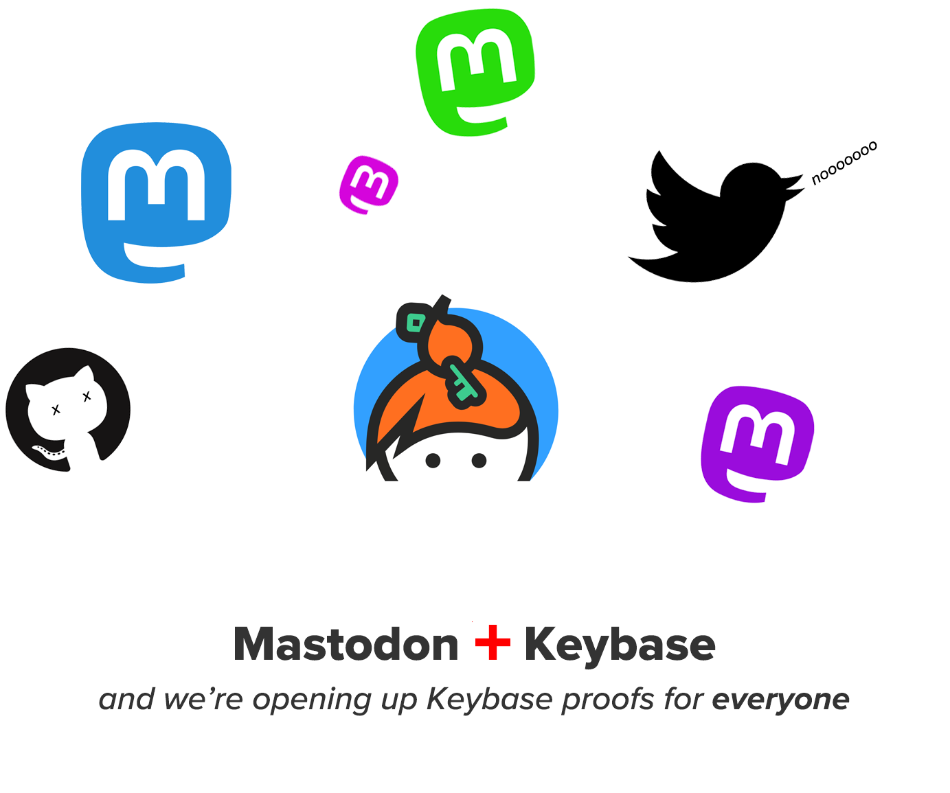 mastodon + keybase = true love 4eva